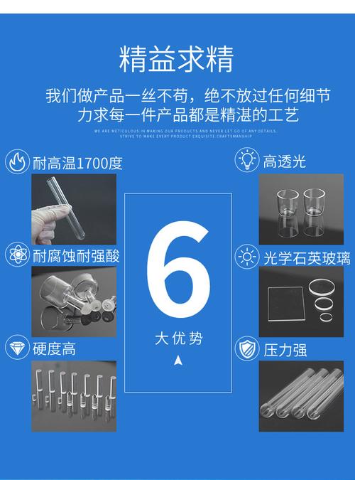 连云港中热石英制品实力工厂 已选0千克/0